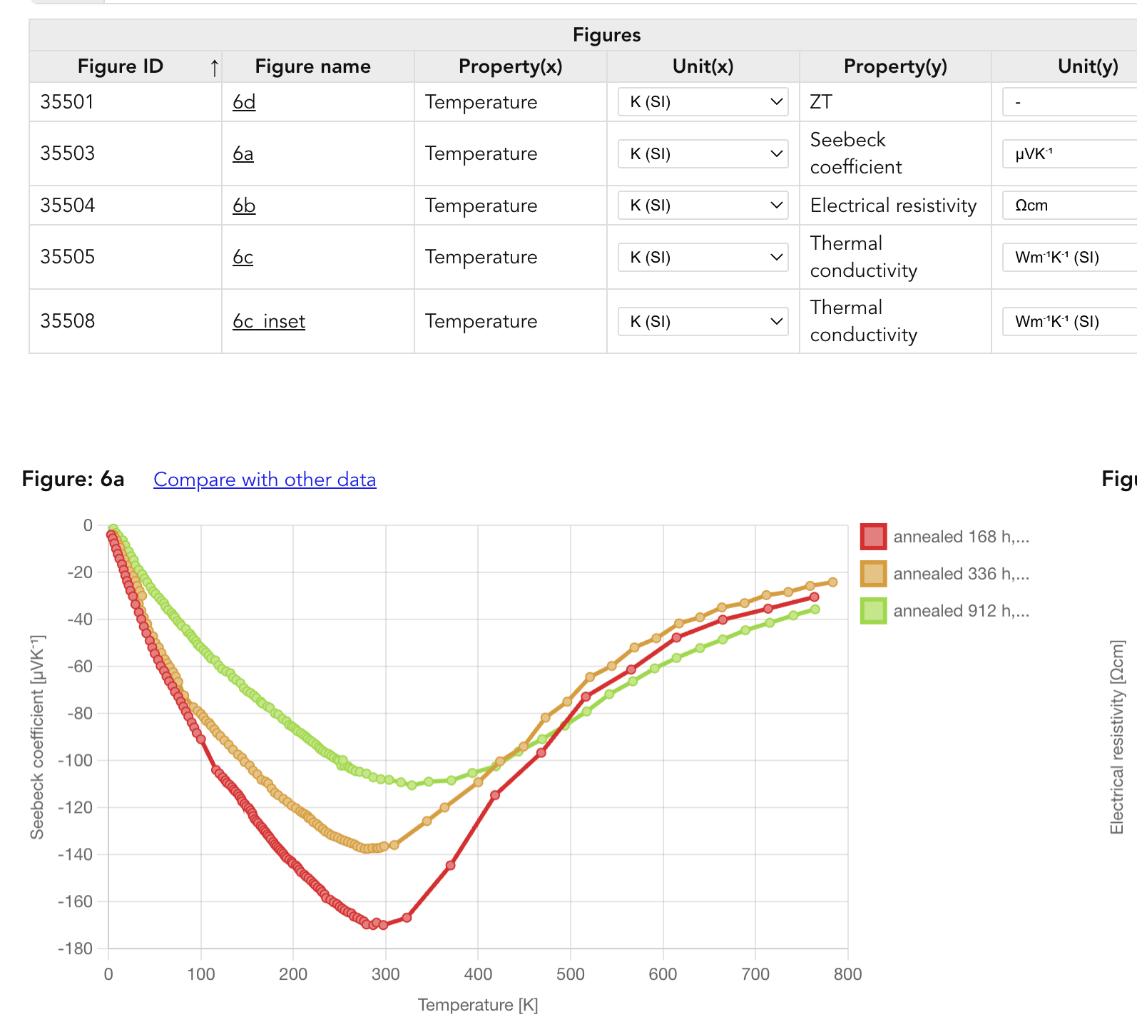 After - Customizable unit selection